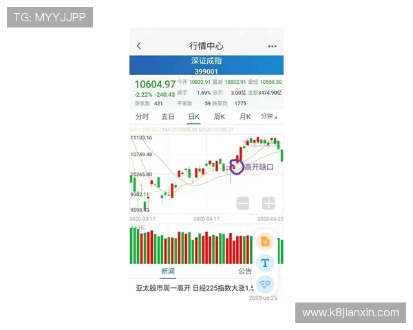 掌握K8亚游电游的充值提现技巧实现资金快速周转