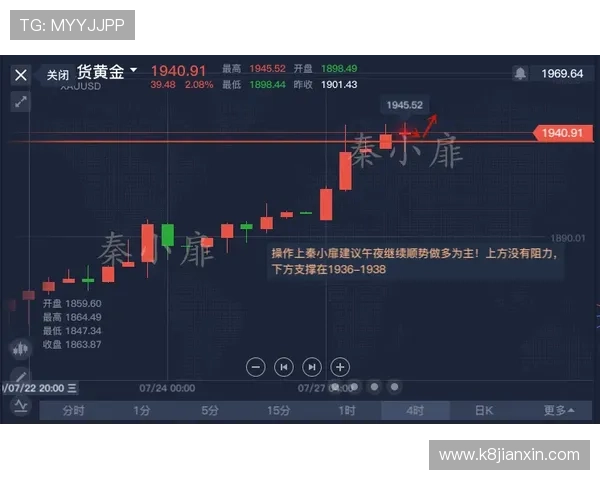 K8电子技巧全面解析助你轻松提升游戏胜率与盈利能力