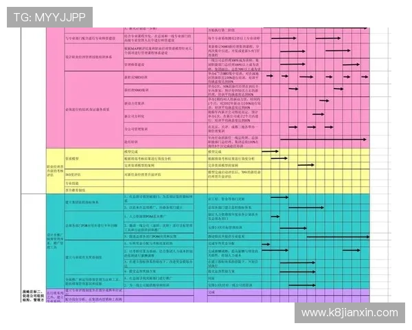 凯发棋牌官方游戏安全保障措施详解，确保玩家账号信息与资金安全无忧